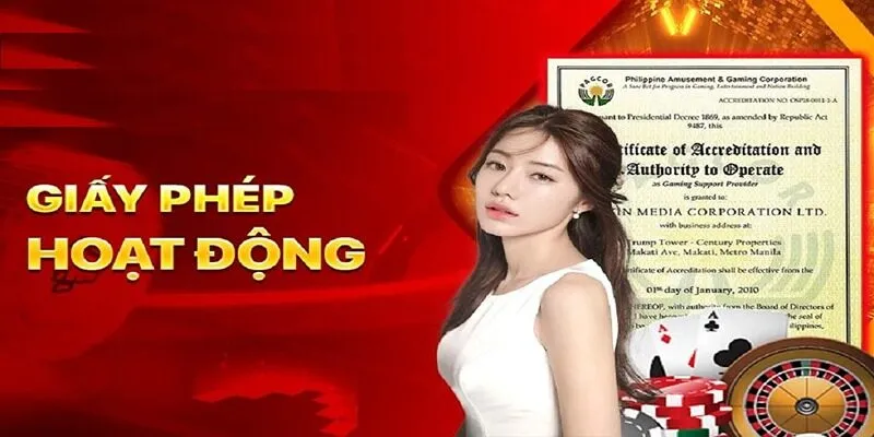 Tầm quan trọng của giấy phép hoạt động R88